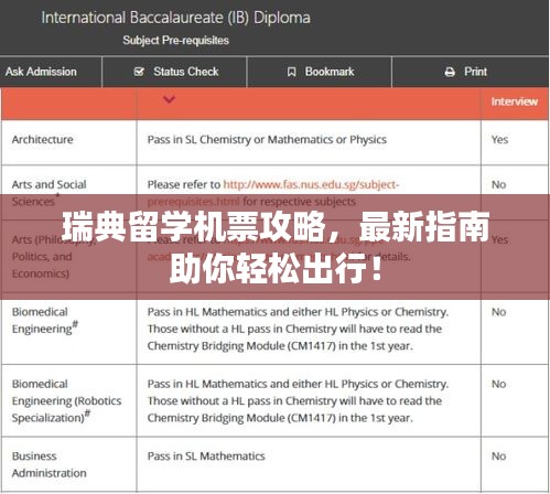 瑞典留学机票攻略，最新指南助你轻松出行！