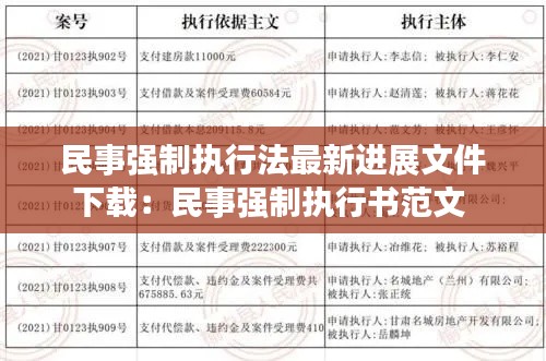 民事强制执行法最新进展文件下载：民事强制执行书范文 