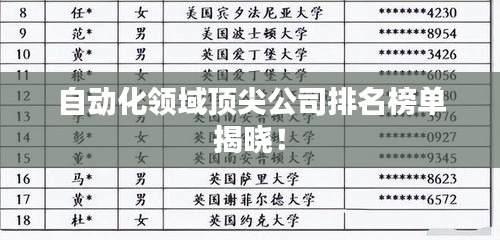 自动化领域顶尖公司排名榜单揭晓！