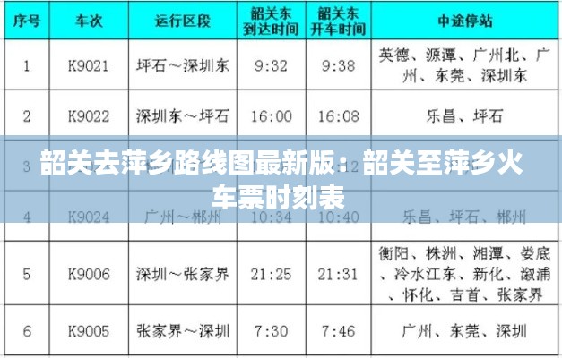 鸢飞戾天 第3页
