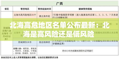 北海高危地区名单公布最新：北海是高风险还是低风险 