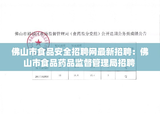 佛山市食品安全招聘网最新招聘：佛山市食品药品监督管理局招聘 
