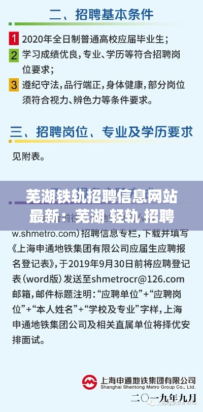 芜湖铁轨招聘信息网站最新：芜湖 轻轨 招聘 