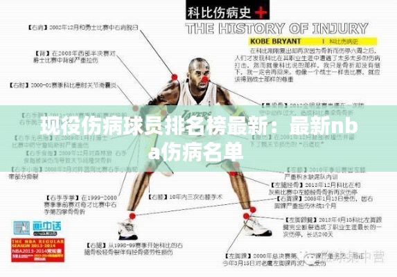 现役伤病球员排名榜最新：最新nba伤病名单 
