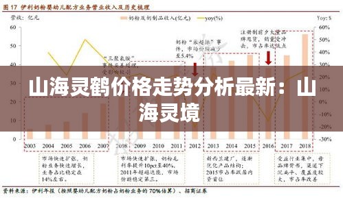 比翼鸟 第2页