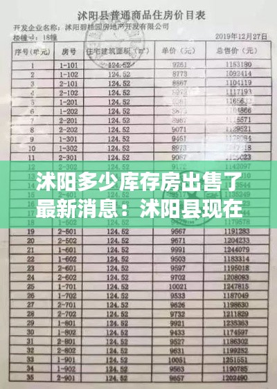 沭阳多少库存房出售了最新消息：沭阳县现在房价多少钱一平 