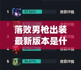 落败男枪出装最新版本是什么：落败者是什么意思 