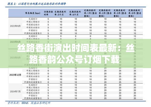 丝路香街演出时间表最新：丝路香韵公众号订烟下载 