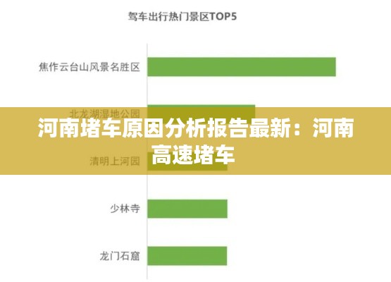 河南堵车原因分析报告最新：河南高速堵车 