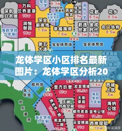 龙体学区小区排名最新图片：龙体学区分析2019 