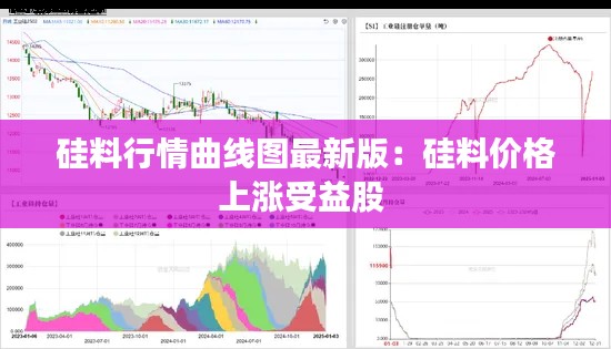 硅料行情曲线图最新版：硅料价格上涨受益股 
