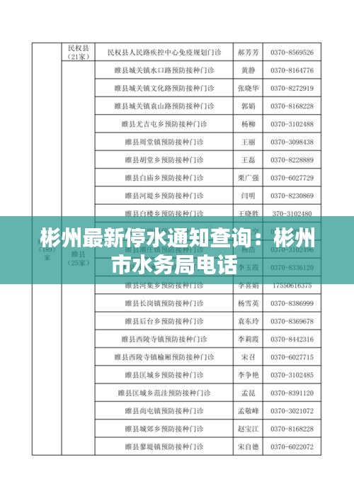 彬州最新停水通知查询：彬州市水务局电话 