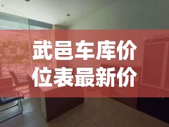 武邑车库价位表最新价格：武邑厂房出租最新信息 