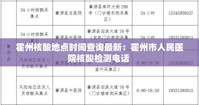 霍州核酸地点时间查询最新：霍州市人民医院核酸检测电话 