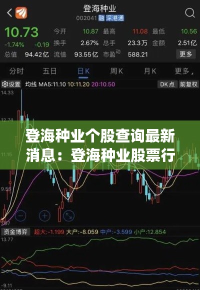 登海种业个股查询最新消息：登海种业股票行情查询 
