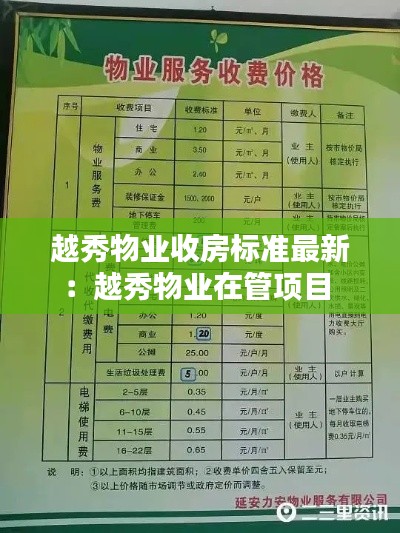 越秀物业收房标准最新：越秀物业在管项目 