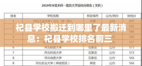杞县学校搬迁到哪里了最新消息：杞县学校排名前三 