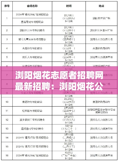 浏阳烟花志愿者招聘网最新招聘：浏阳烟花公司招聘 