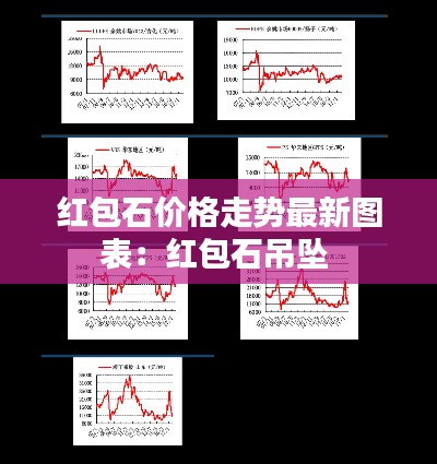 红包石价格走势最新图表：红包石吊坠 