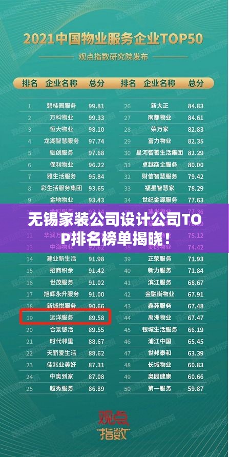 无锡家装公司设计公司TOP排名榜单揭晓！