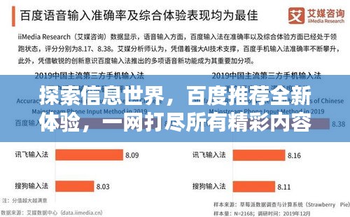 探索信息世界，百度推荐全新体验，一网打尽所有精彩内容