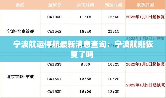 宁波航运停航最新消息查询：宁波航班恢复了吗 