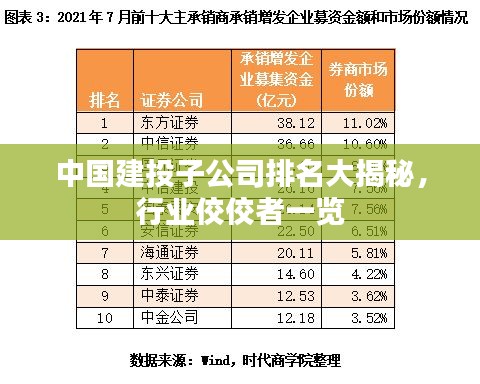 中国建投子公司排名大揭秘，行业佼佼者一览