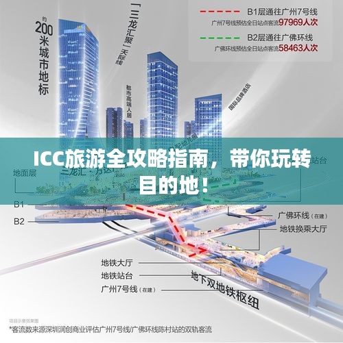 ICC旅游全攻略指南，带你玩转目的地！