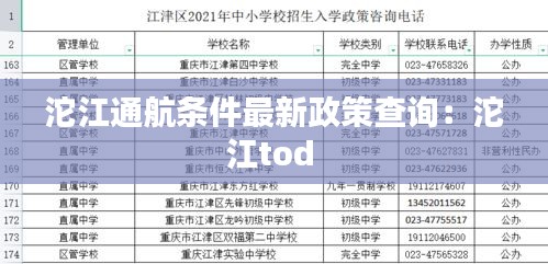沱江通航条件最新政策查询：沱江tod 