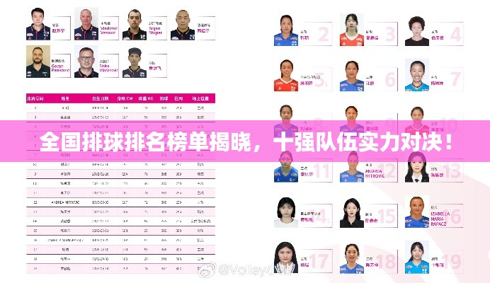 全国排球排名榜单揭晓，十强队伍实力对决！