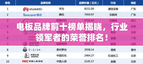 电板品牌前十榜单揭晓，行业领军者的荣誉排名！