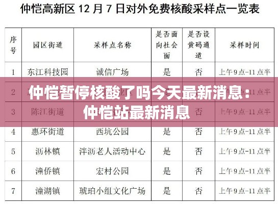 仲恺暂停核酸了吗今天最新消息：仲恺站最新消息 