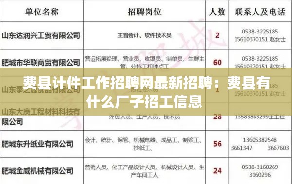 费县计件工作招聘网最新招聘：费县有什么厂子招工信息 