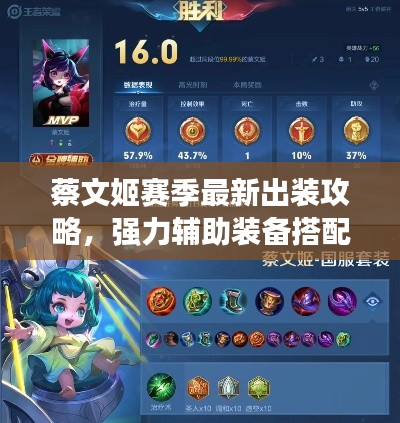 蔡文姬赛季最新出装攻略，强力辅助装备搭配指南
