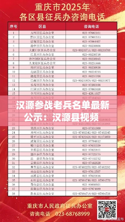汉源参战老兵名单最新公示：汉源县视频 