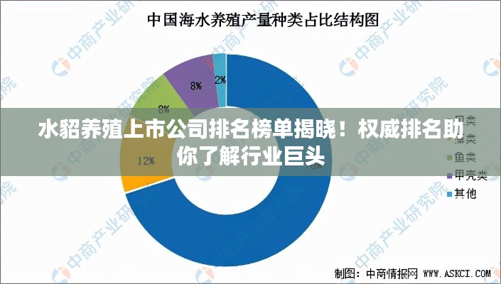 水貂养殖上市公司排名榜单揭晓！权威排名助你了解行业巨头