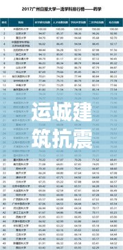 运城建筑抗震公司排名揭晓，权威榜单，专业实力一目了然！