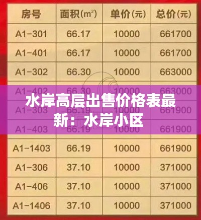 水岸高层出售价格表最新：水岸小区 