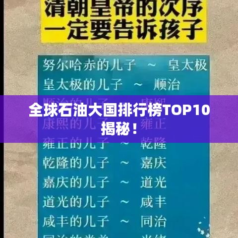 全球石油大国排行榜TOP10揭秘！
