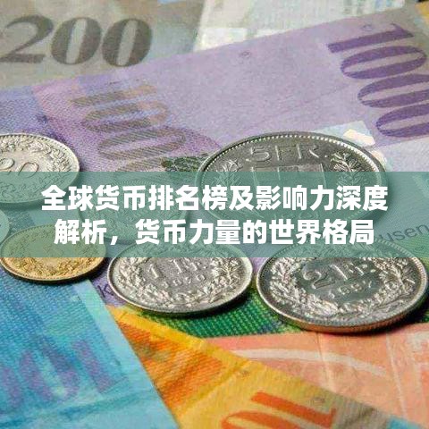 全球货币排名榜及影响力深度解析，货币力量的世界格局
