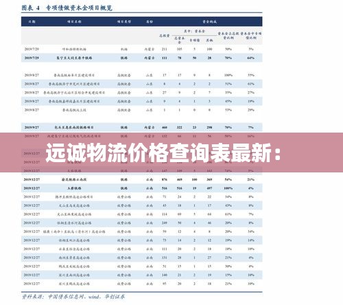 远诚物流价格查询表最新： 
