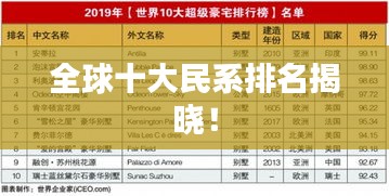 全球十大民系排名揭晓！