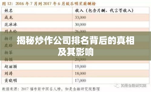 揭秘炒作公司排名背后的真相及其影响