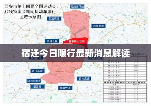 宿迁今日限行最新消息解读