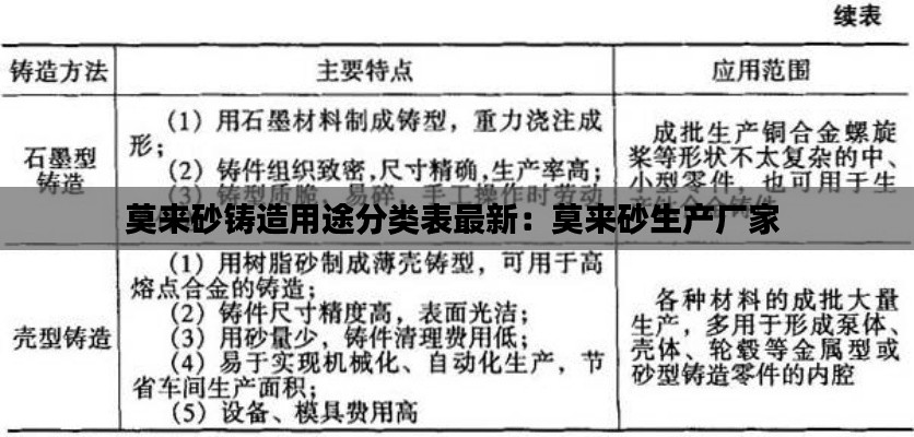 宁静致远 第3页