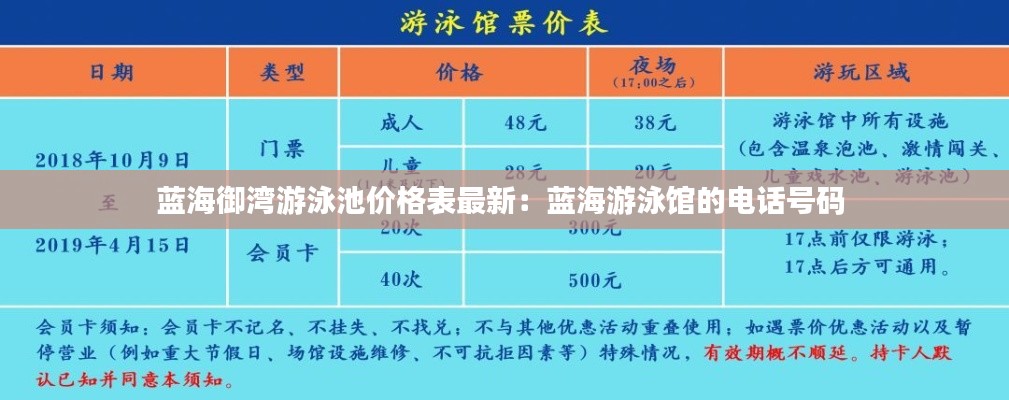 蓝海御湾游泳池价格表最新：蓝海游泳馆的电话号码 