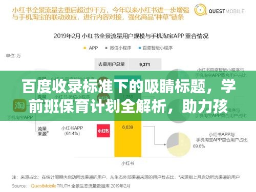 百度收录标准下的吸睛标题，学前班保育计划全解析，助力孩子健康成长之路！