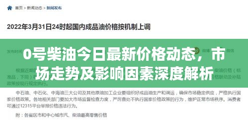 0号柴油今日最新价格动态，市场走势及影响因素深度解析