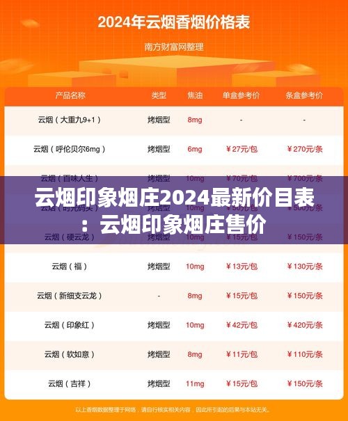 云烟印象烟庄2024最新价目表：云烟印象烟庄售价 