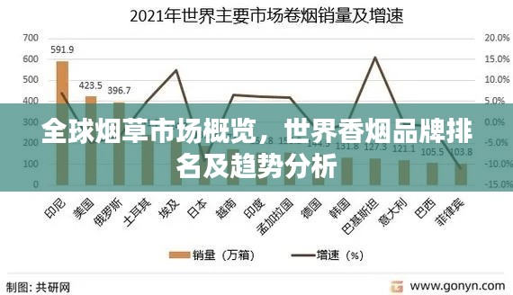 全球烟草市场概览，世界香烟品牌排名及趋势分析